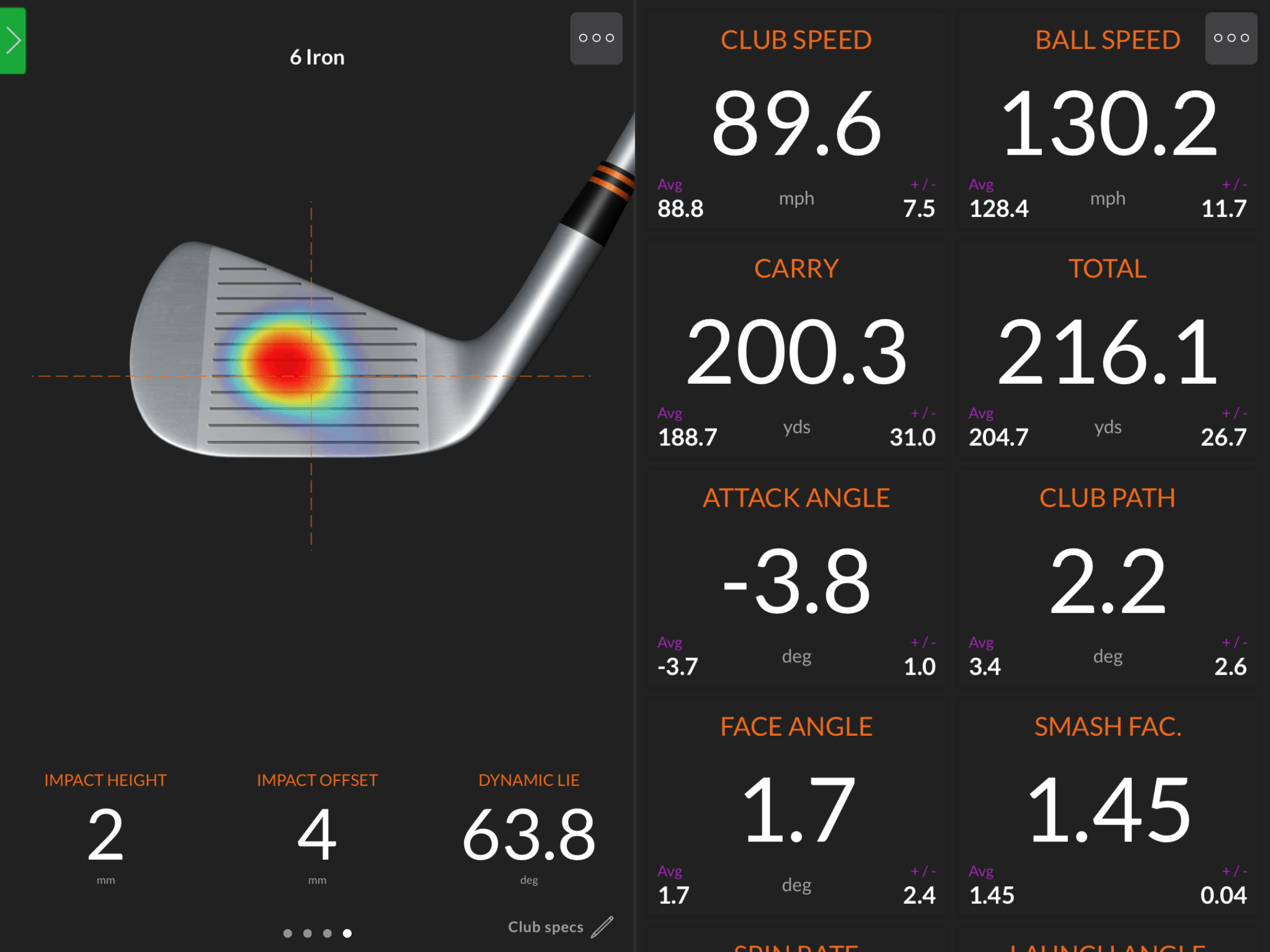 Données Trackman 4 en temps réel - analyse de swing cours golf Avignon